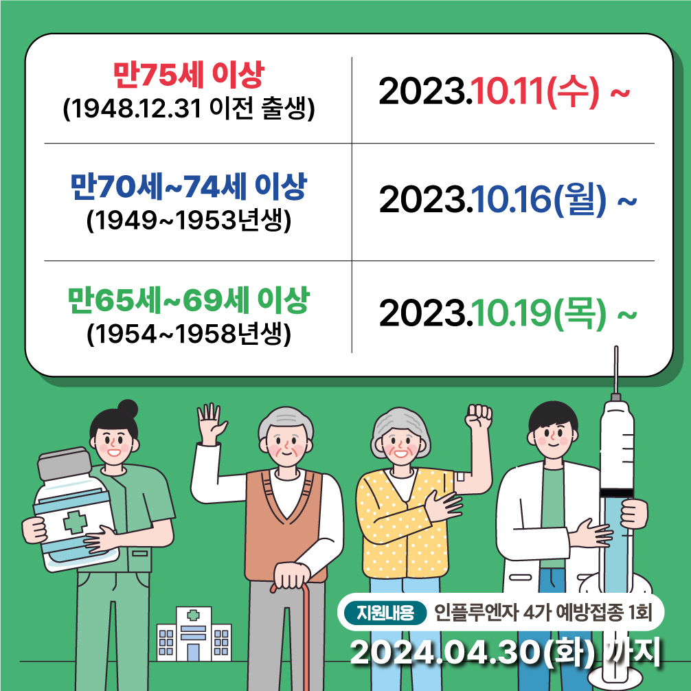 2023년 어르신 인플루엔자 예방접종 안내 (3).jpg