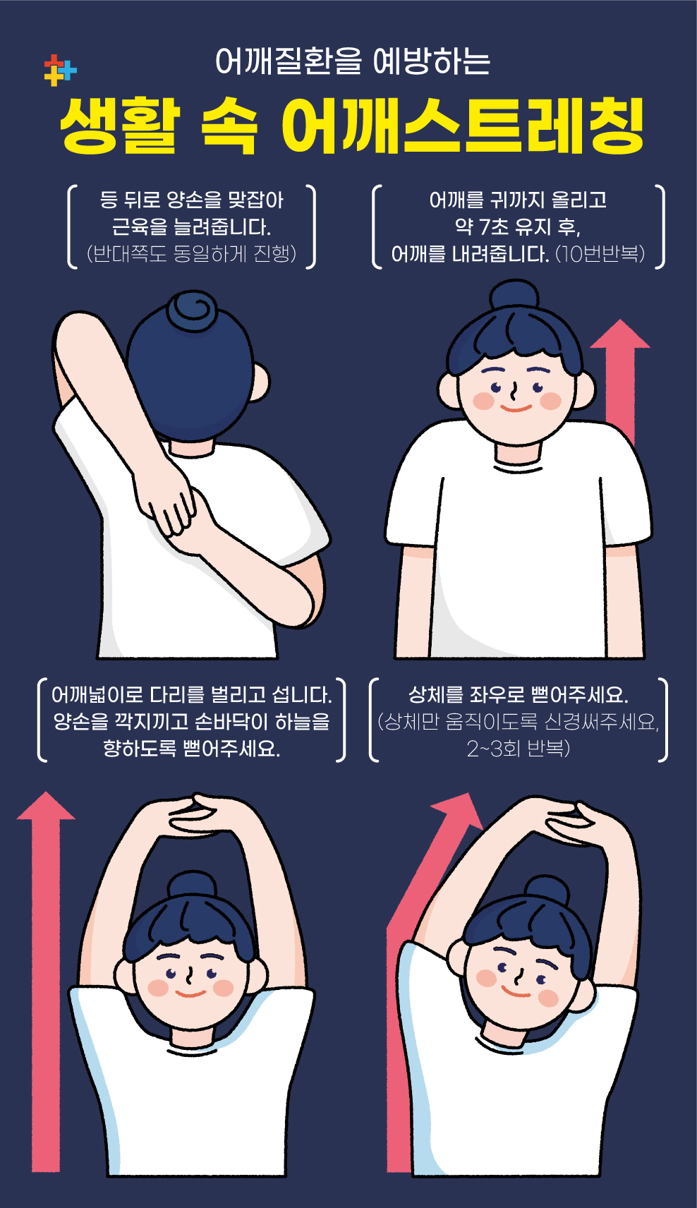 연신내역통증의학과, 어깨 사용 반복하면 회전근개파열 가속도 높여 (2).jpg
