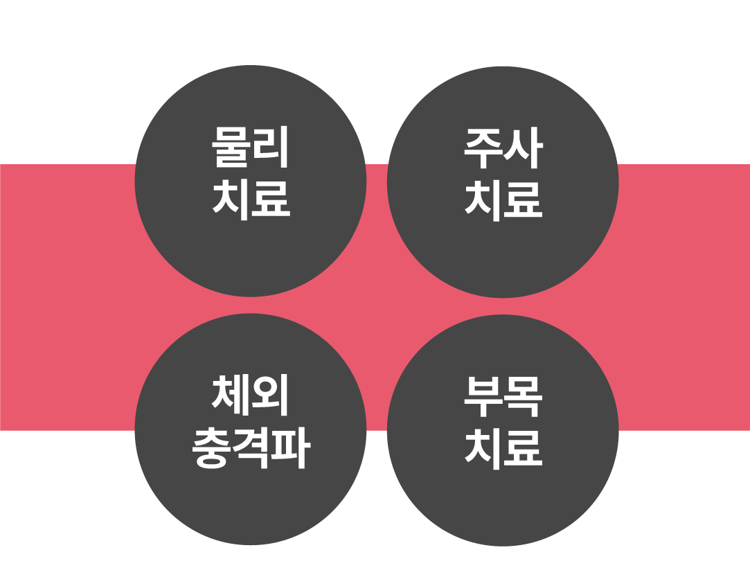 연신내역발목통증, 아킬레스건염 예방과 관리의 중요성 (7).jpg